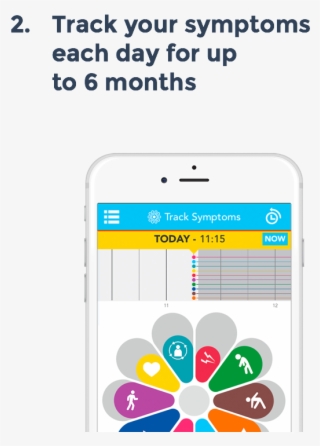 Science Fair Project Ideas - Parkinson's Symptom Tracker App