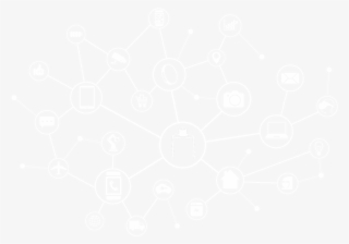 Other Sectors - Mobile Phone