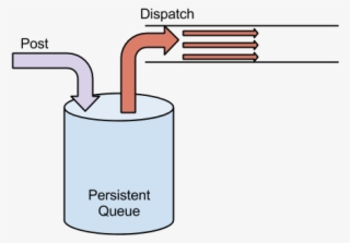 Image - Diagram