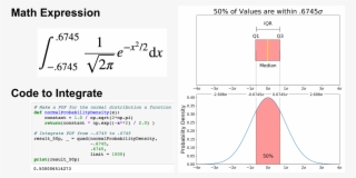 Make Pdf For The Normal Distribution A Function Def - Diagram