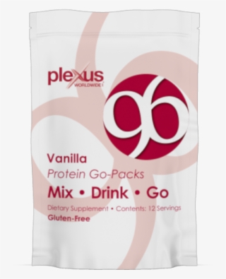 Photo Gallery - Plexus Protein