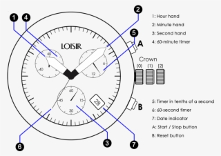 After The Date Has Been Set, Push The Crown Back In - Oxette Watch 10 Atm