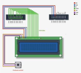 16×2 Character Lcd Interfacing Using Lpc1768 - Lcd Interfacing With Lpc11u24