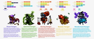 Post - Graphic Design