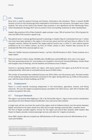 Attachment - University Center Of Brasília