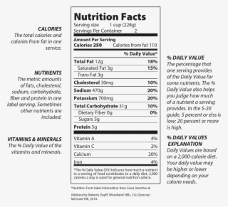 The Food And Drug Administration Regulates Food Labels, - Reese's Sticks Chocolate, Peanut Wafer Bars 2 Per 42g