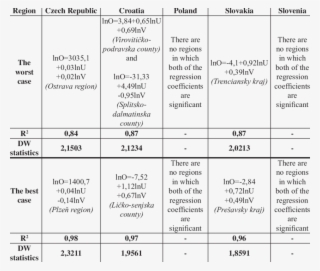 Vector Black And White Download Joint Table For Matching - Table
