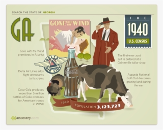 #georgia #1940 #1940 Census - Flyer