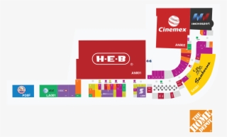 Due To Its Location, And Occupancy, With Retailers