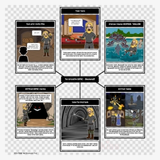 Beowulf Schema Clipart Beowulf Grendel's Mother - Beowulf Hero's Journey