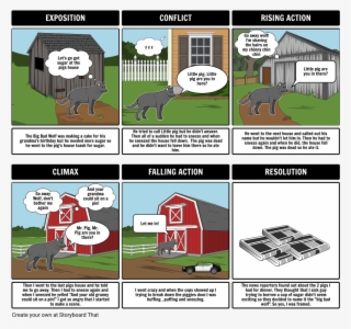 Big Bad Wolf - Comics