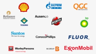 Oil And Gas - Petroleum Industry