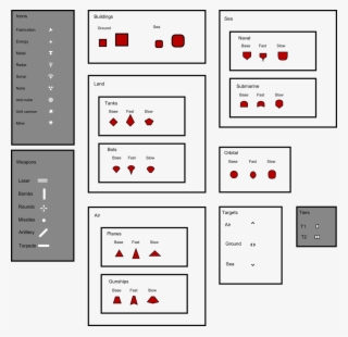 Jesus Christ And People Said Supcom's Icons Were Complex - Planetary Annihilation Unit Icons