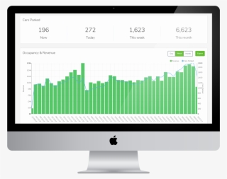 If Enabled, Employees Can Also Book Parking For Themselves - Imac Png