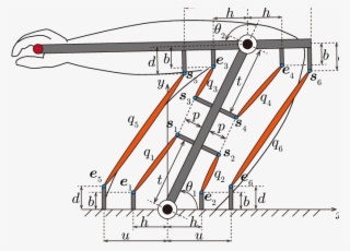 Two-link System With Six Muscles