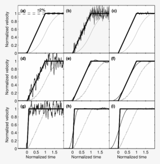 Inverse Analysis Examples - Diagram