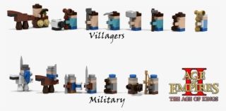 Age Of Empires Ii - Villager Age Of Empires 2