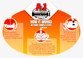 However, It Takes Attention To Detail And Years Of - Concrete