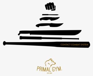 The 7 Weapons Of Primal Contact Combat - Kubotan
