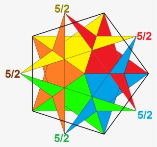Small Stellated Dodecahedron Vertfig - Small Stellated Dodecahedron