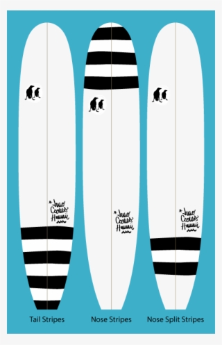 Surfboard