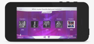 A Record Breaking - Led-backlit Lcd Display