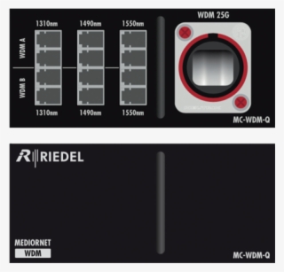 Mc Wdm Q - Wavelength-division Multiplexing