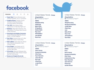 Facebook Twitter Super Bowl Trends - Twitter And Facebook Trends
