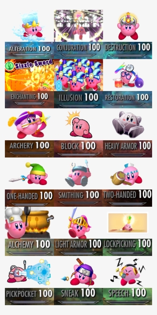 Meme 👌skyrim Skills Explained By Kirby