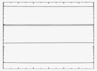 Tidal Acceleration Exerted Upon The Juno Spacecraft - Monochrome