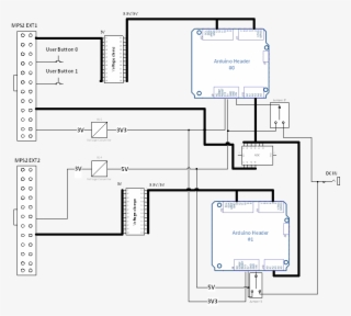 Functional Diagram - Wmf - Functional Block Diagram