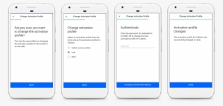 From Left To Right - E-authentication