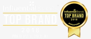 Exclusive Brands - Brand