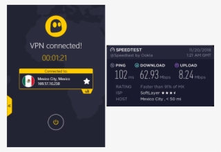 Cyberghost Mexico Speed Test