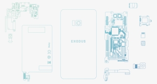 Is Blockchain The Future Of Smartphones Or Marketing - App 尚 無 內容