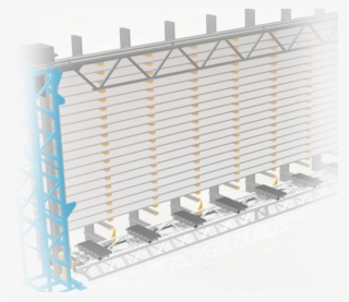 Boeing - Material Handling Solutions Bumper Production Lines