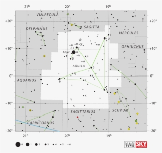Aquila The Constellation - Aquila Constellation Star Chart