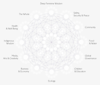 Darker Constellations - “
