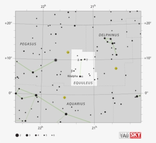 Svg Constellation List, Star Chart, Bright Stars, Star