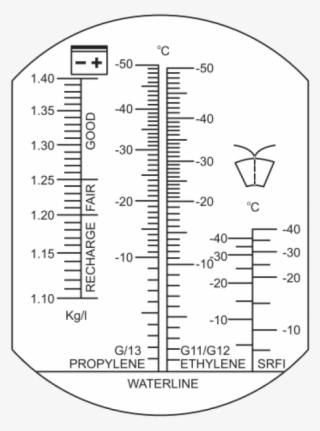 Refractometer