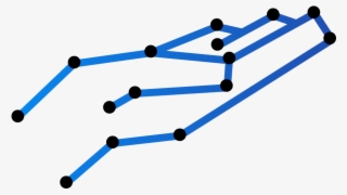 An Exceptional User Experience, A Reasonable Degree - Balance