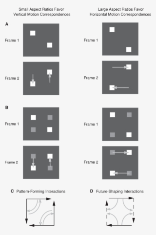 Two-element Version Of The Motion Quartet, Based On - Monochrome