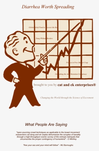 We Give A Shit Because We Care™ - Options Profits Using Decision Charts