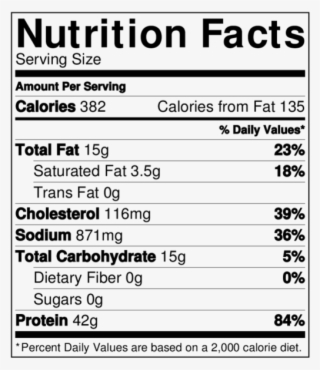 Bacon-ranch Chicken Salad With Frank's Red Hot - Nutritional Facts Of Cake