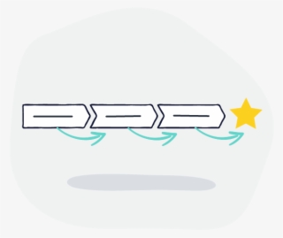 Sales Automation - Sales