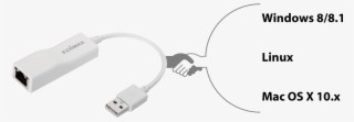 Edimax Usb - Edimax Eu 4208 Usb 10 100 Ethernet Adapter