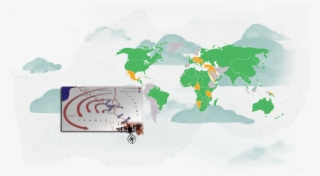 World War I Was A Global War Centred In Europe That - Wallerstein Model Brazil