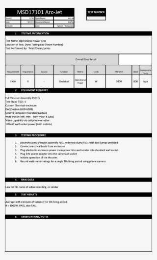 Exampletestplan , Display - Test Plan