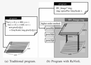 Digital Image Processing