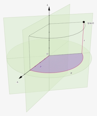 Image - Mathematics